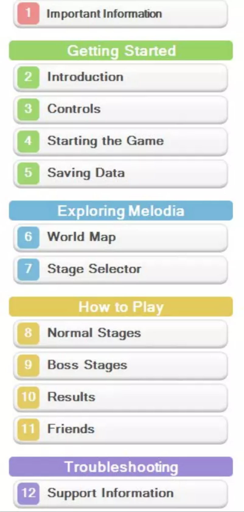 Page 1 de la notice Manuel utilisateur Nintendo HarmoKnight (3DS)