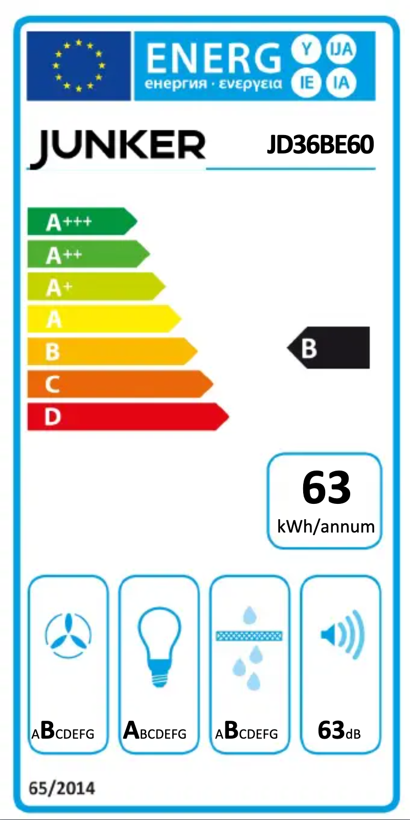Page 1 de la notice Label énergétique Junker JD36BE60