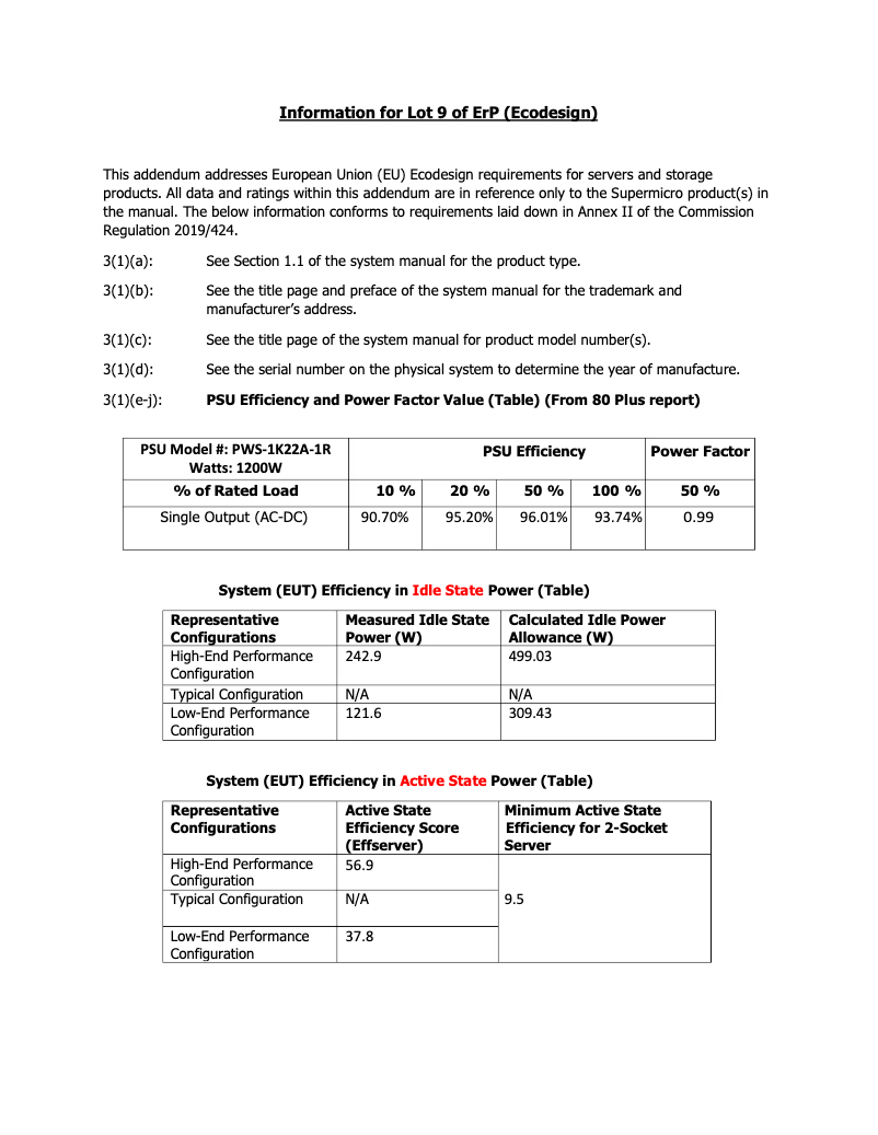 Page 1 de la notice Manuel utilisateur Supermicro AS-1124US-TNRP