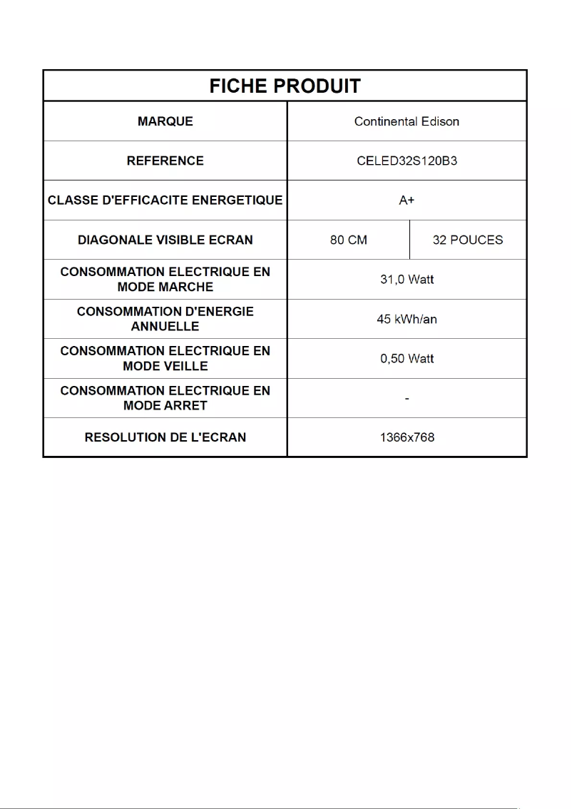 Image de la première page du manuel de l'appareil CELED32SABL20B3