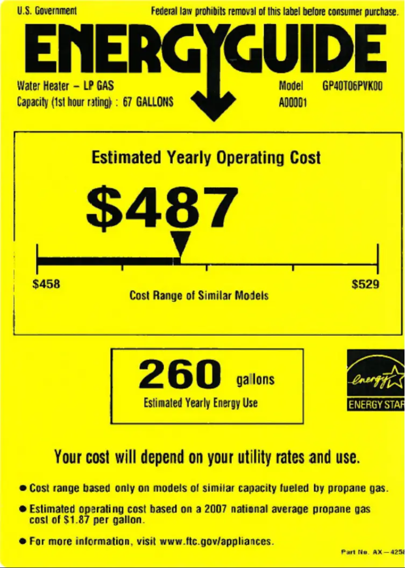 Image de la première page du manuel de l'appareil GP40T06PVK