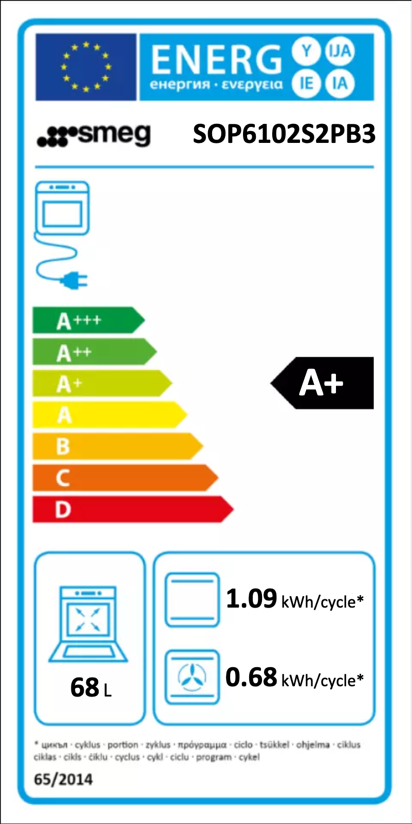 Page n°1 - Label énergétique Smeg SOP6102S2PB3