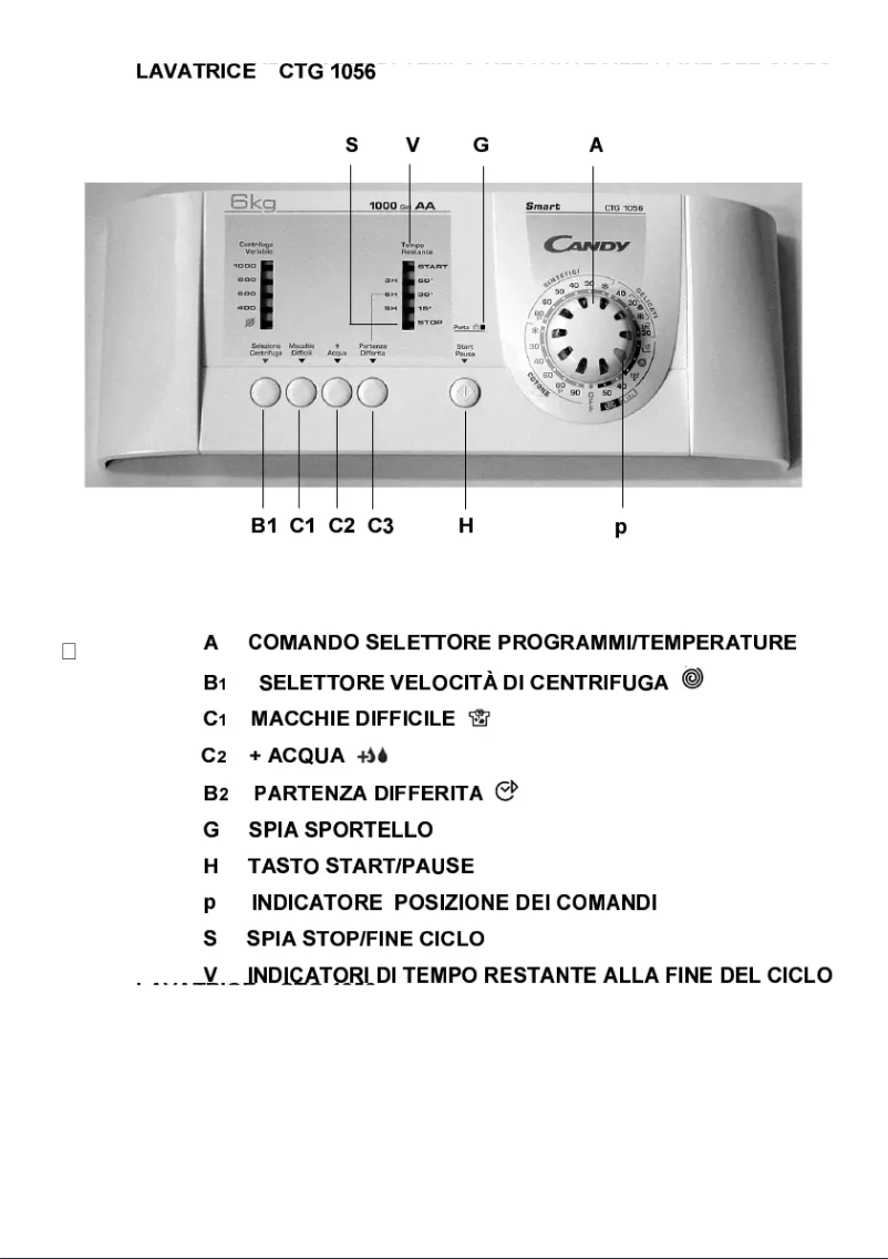 Page n°1 - Manuel utilisateur Candy CTG 1056 SY