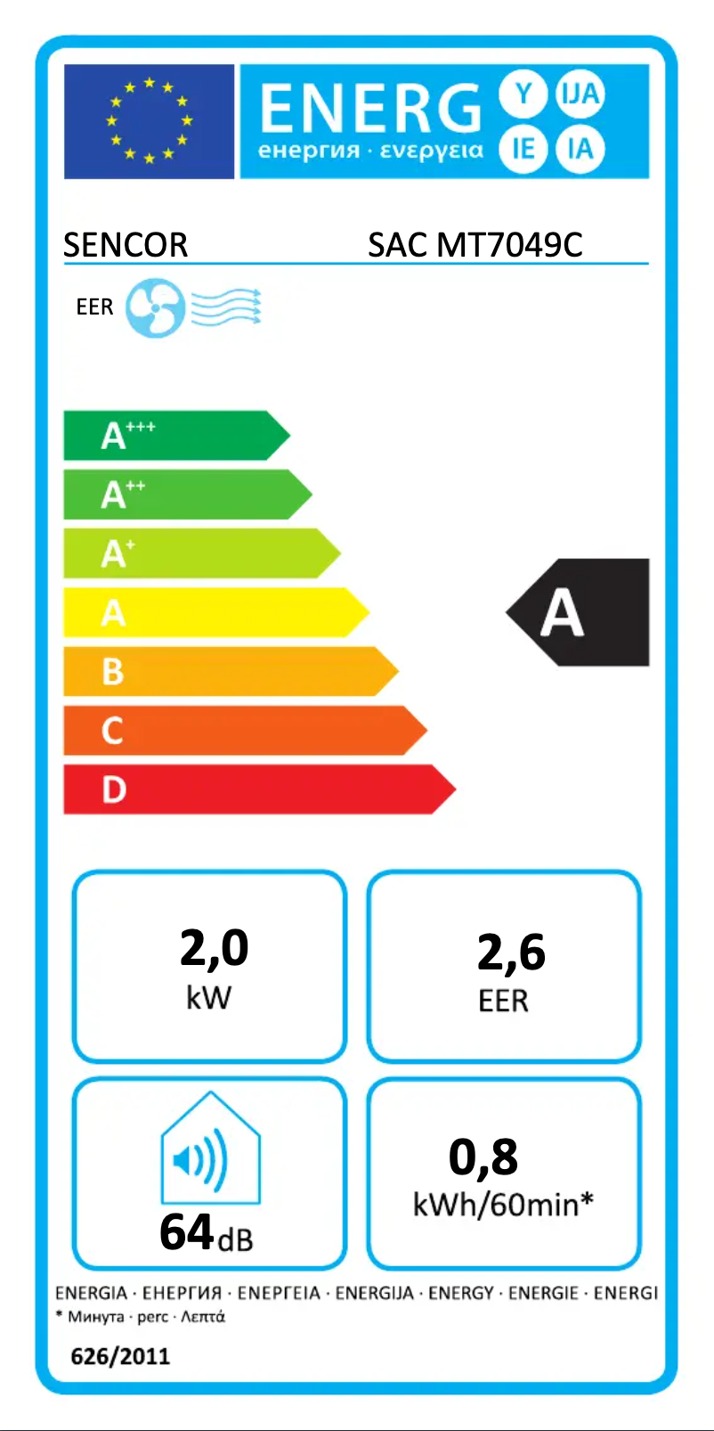 Page n°1 - Label énergétique Sencor SAC MT7049C