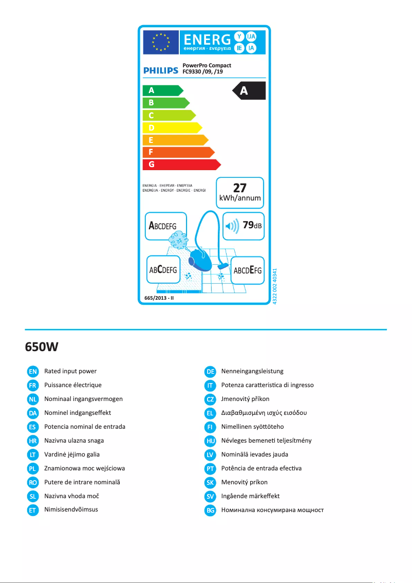 Página 1 del manual Etiqueta energética Philips PowerPro Compact FC9331