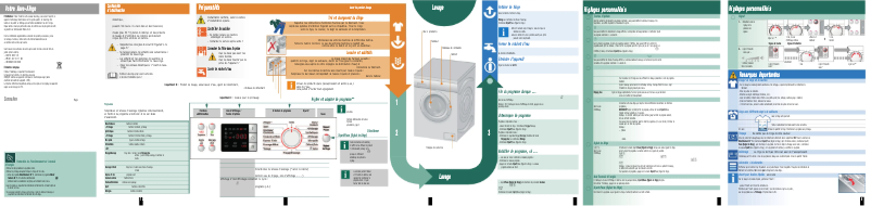 Page 1 de la notice Manuel utilisateur Bosch WAQ28480FF
