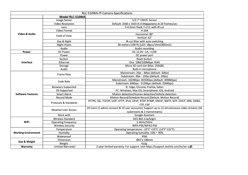 Page 1 de la notice Manuel utilisateur Reolink RLC-510WA
