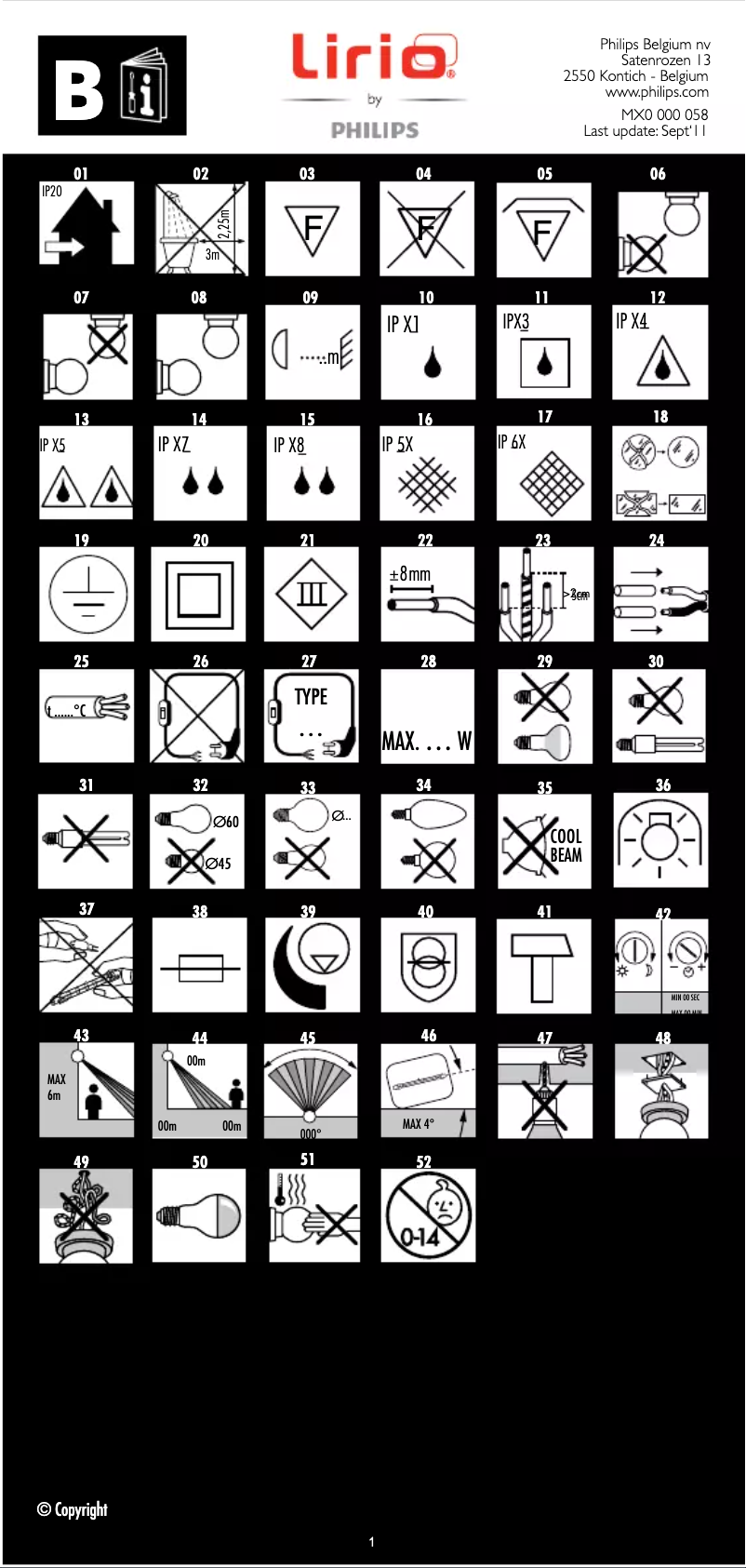 Image de la première page du manuel de l'appareil 40608/31/16