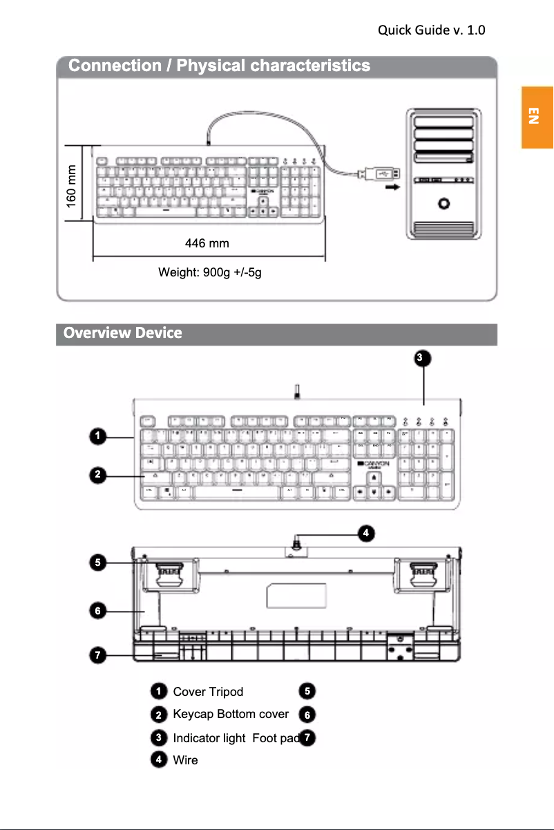 Page 1 de la notice Manuel utilisateur Canyon Interceptor CND-SKB8-US