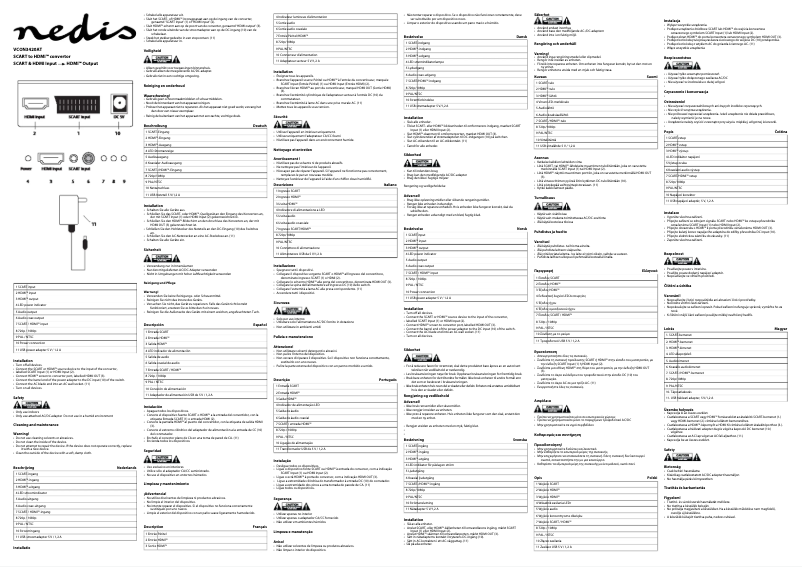 Page n°1 - Manuel utilisateur Nedis VCON3420AT