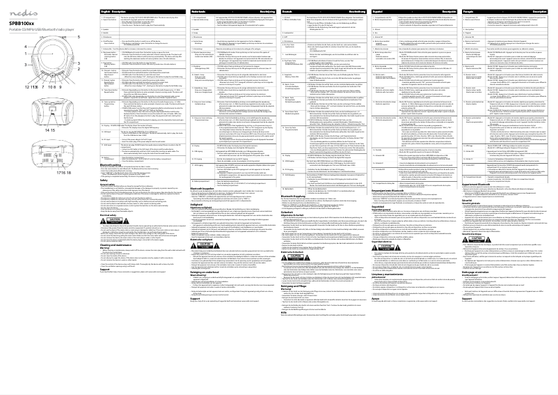 Page 1 de la notice Manuel utilisateur Nedis SPBB100WT