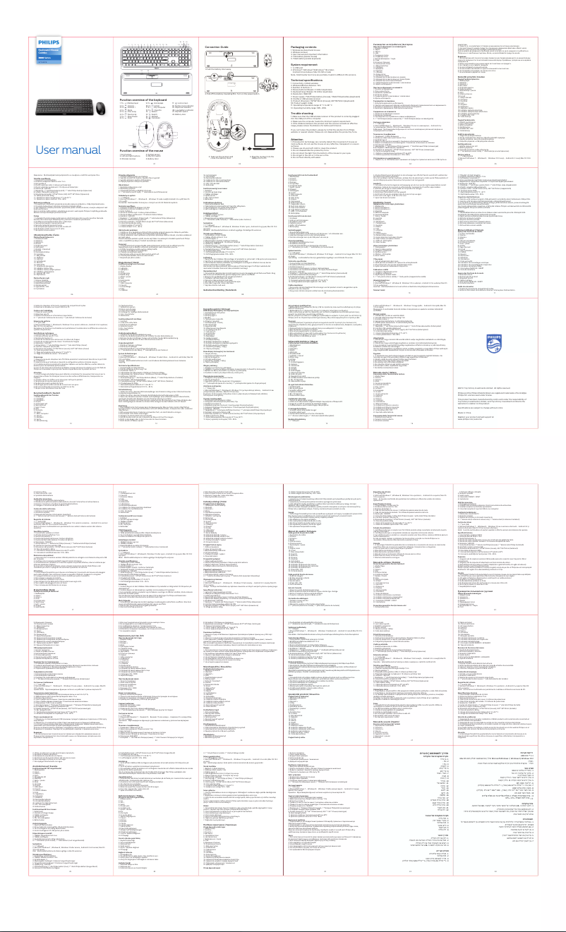 Page 1 de la notice Manuel utilisateur Philips 3000 series SPT6307