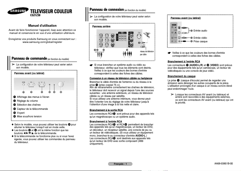 Page 1 de la notice Manuel utilisateur Samsung CS-21Z30