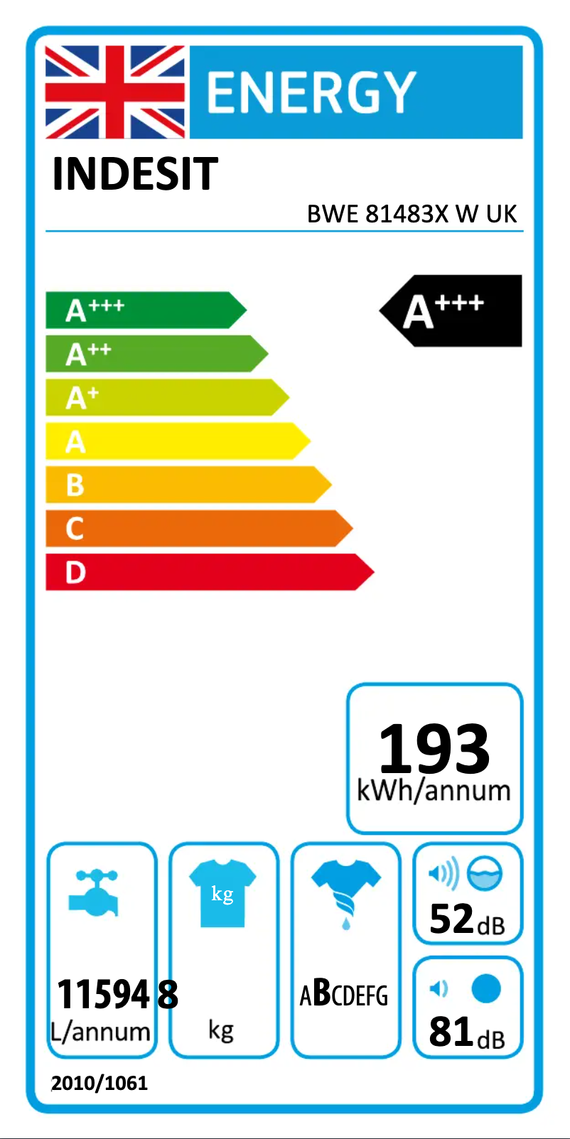 Page 1 de la notice Label énergétique Indesit BWE 81483X W UK