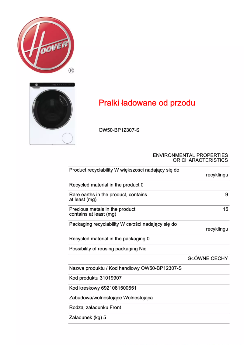 Image de la première page du manuel de l'appareil OW50-BP12307-S