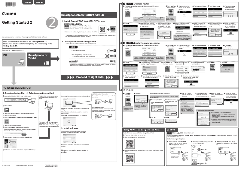 Image de la première page du manuel de l'appareil PIXMA MG3610