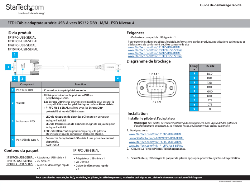 Page n°1 - Manuel utilisateur StarTech.com 1P3FFCB-USB-SERIAL