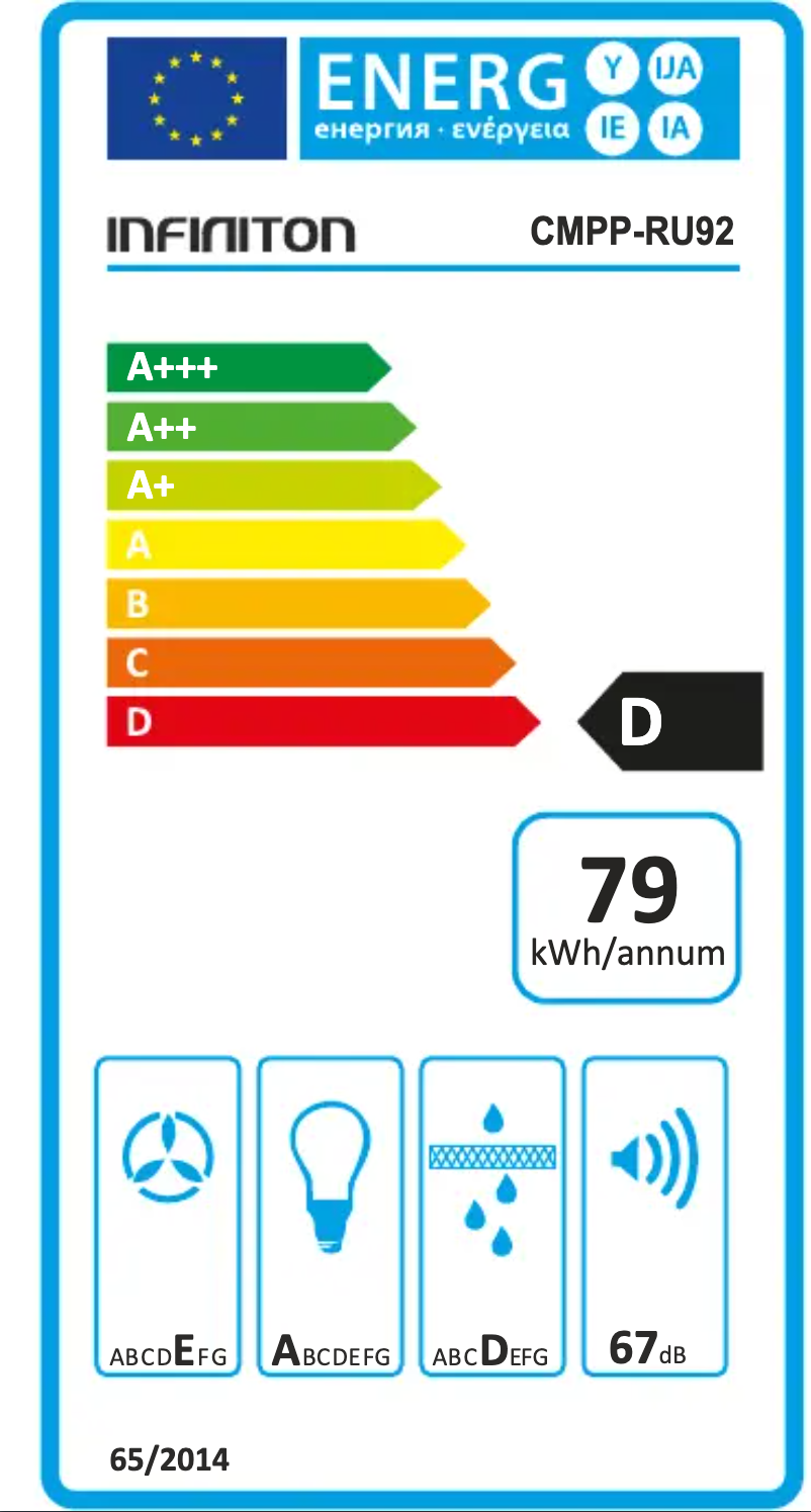 Page 1 de la notice Label énergétique Infiniton CMPP-RU92