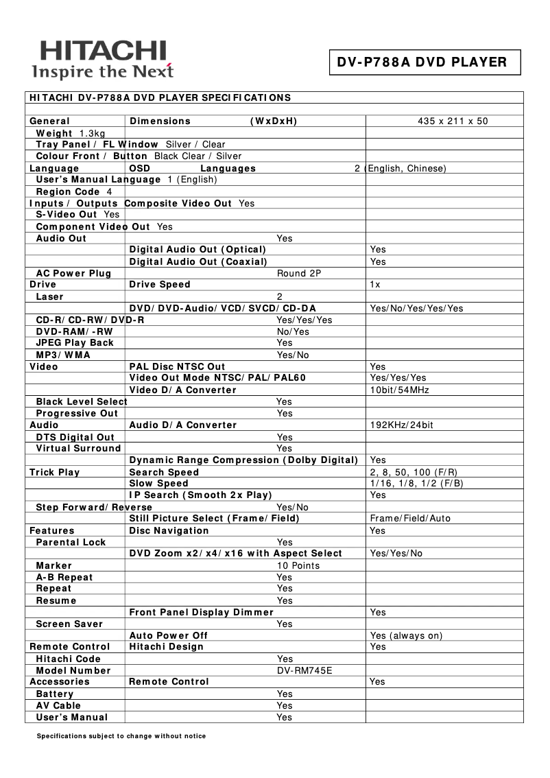 Page 1 de la notice Brochure Hitachi DV-P788A