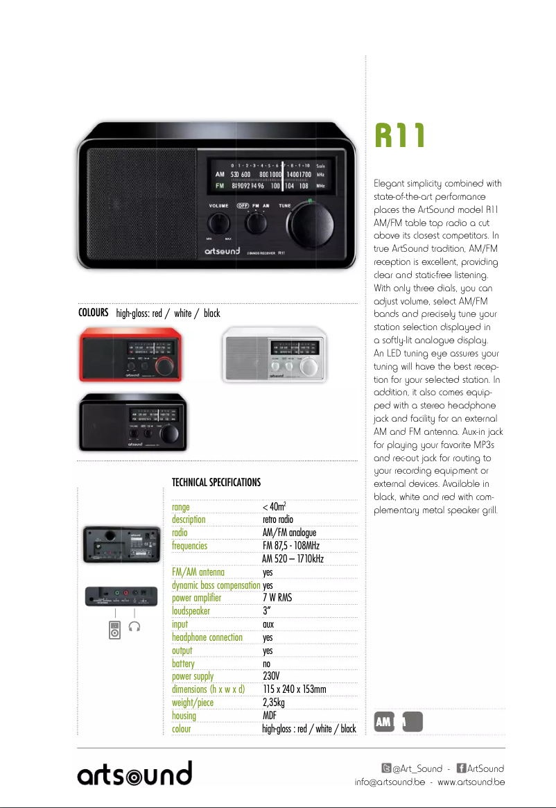 Página 1 del manual Manual de usuario Artsound R11