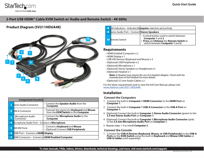 Page 1 de la notice Manuel utilisateur StarTech.com SV211HDUA4K