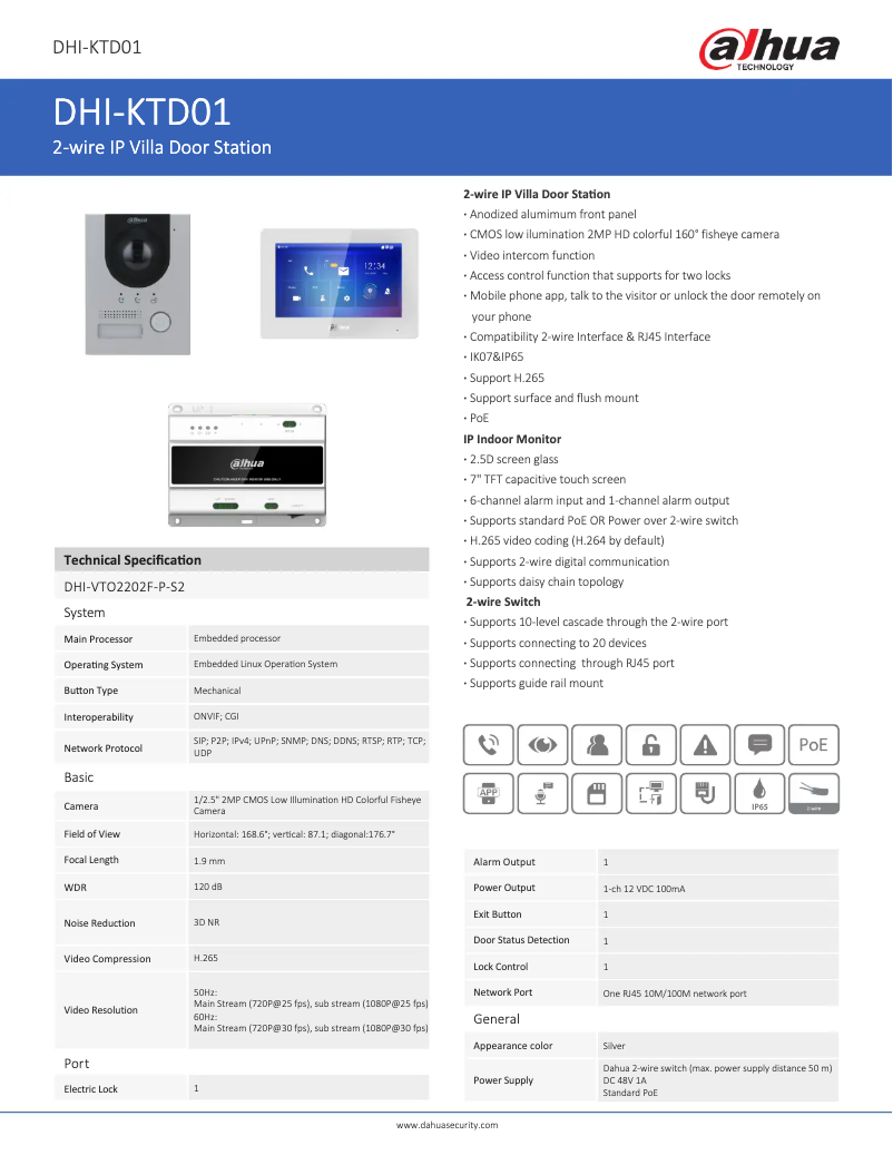 Image de la première page du manuel de l'appareil KTD01