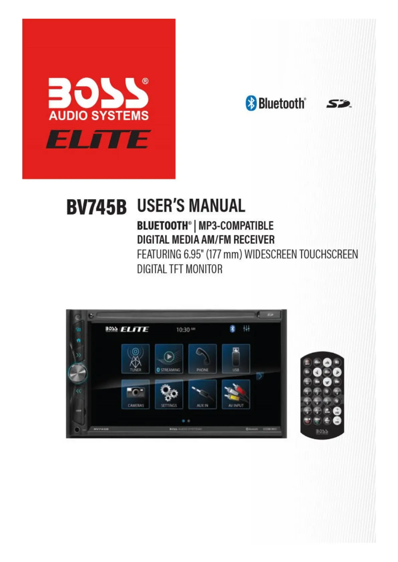 Image de la première page du manuel de l'appareil BV765B