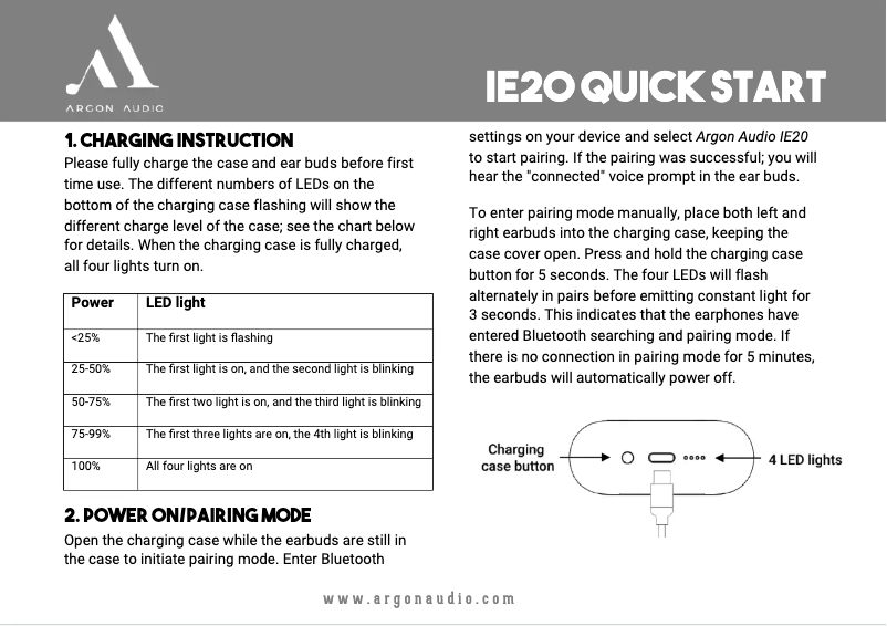 Página 1 del manual Manual de usuario Argon IE20