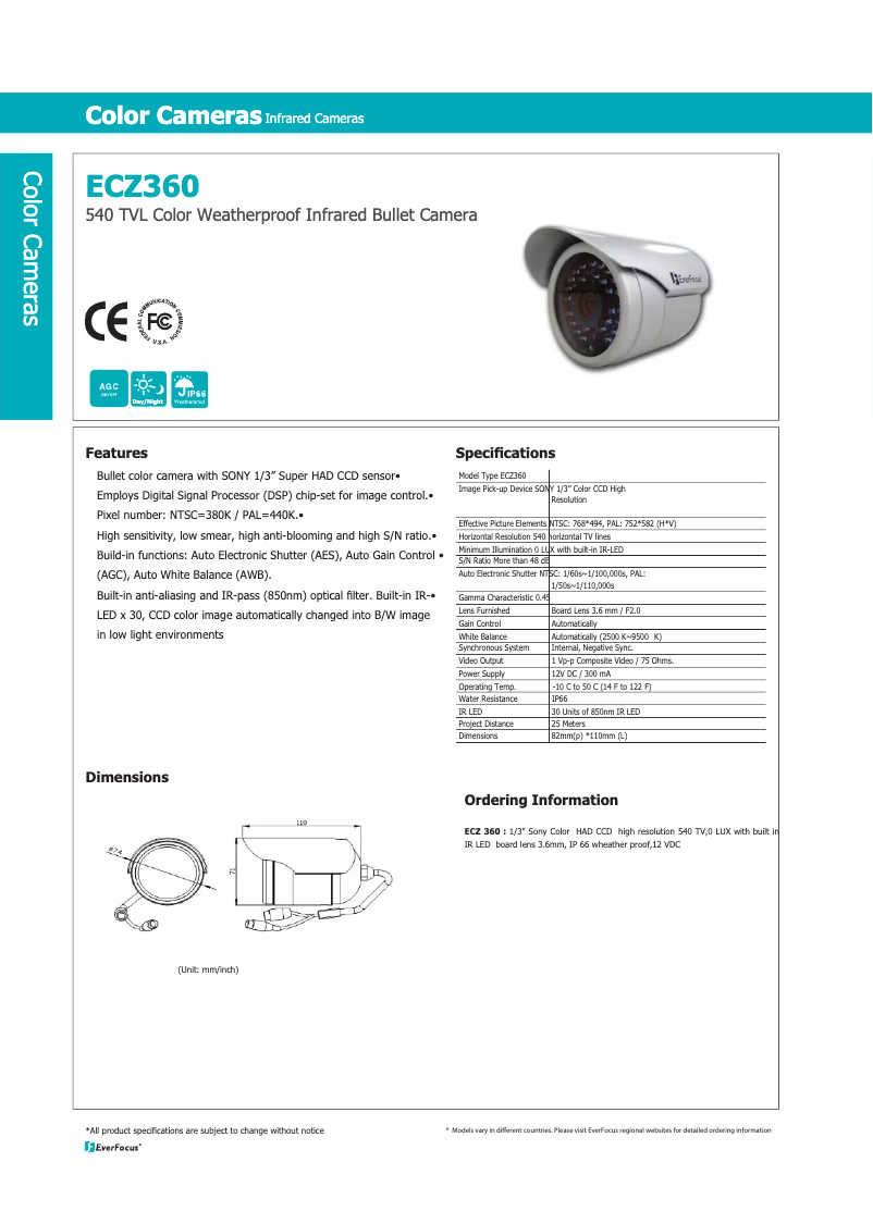 Page n°1 - Manuel utilisateur EverFocus ECZ360
