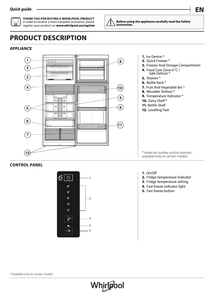 Image de la première page du manuel de l'appareil WT70E 831 X