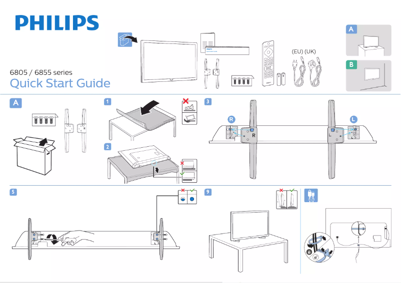 Page 1 de la notice Guide de démarrage rapide Philips 32PFS6855