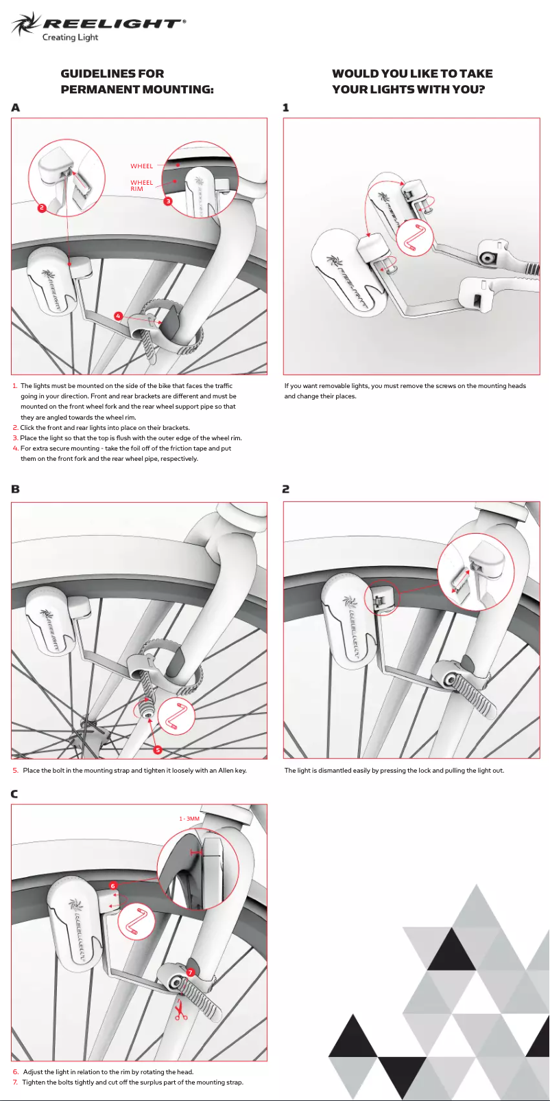 Page 1 de la notice Manuel utilisateur Reelight CITY Supreme