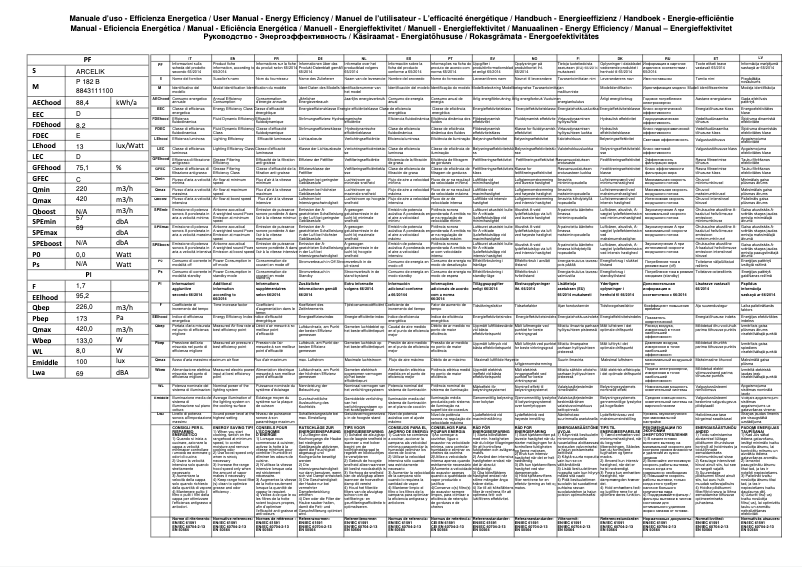 Image de la première page du manuel de l'appareil P 182 B