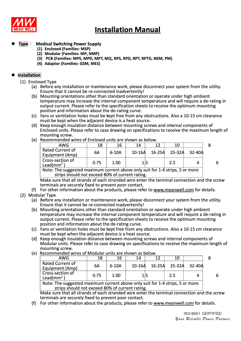 Page 1 de la notice Mode d'emploi Mean Well MPM-15-15