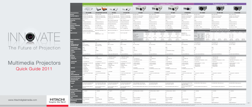 Page n°1 - Fiche technique Hitachi CP-WX3014WN
