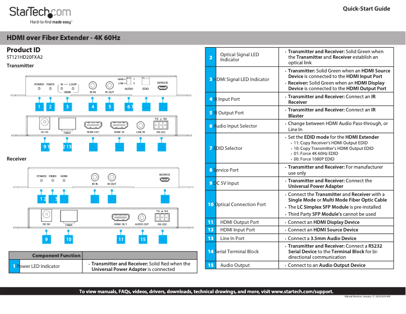 Page n°1 - Manuel utilisateur StarTech.com ST121HD20FXA2