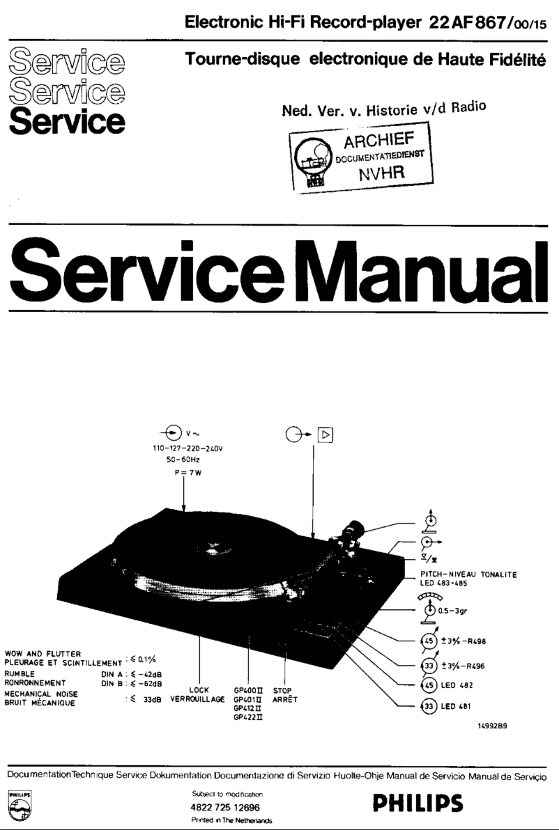 Imagen de la primera página del manual del dispositivo 22AF867