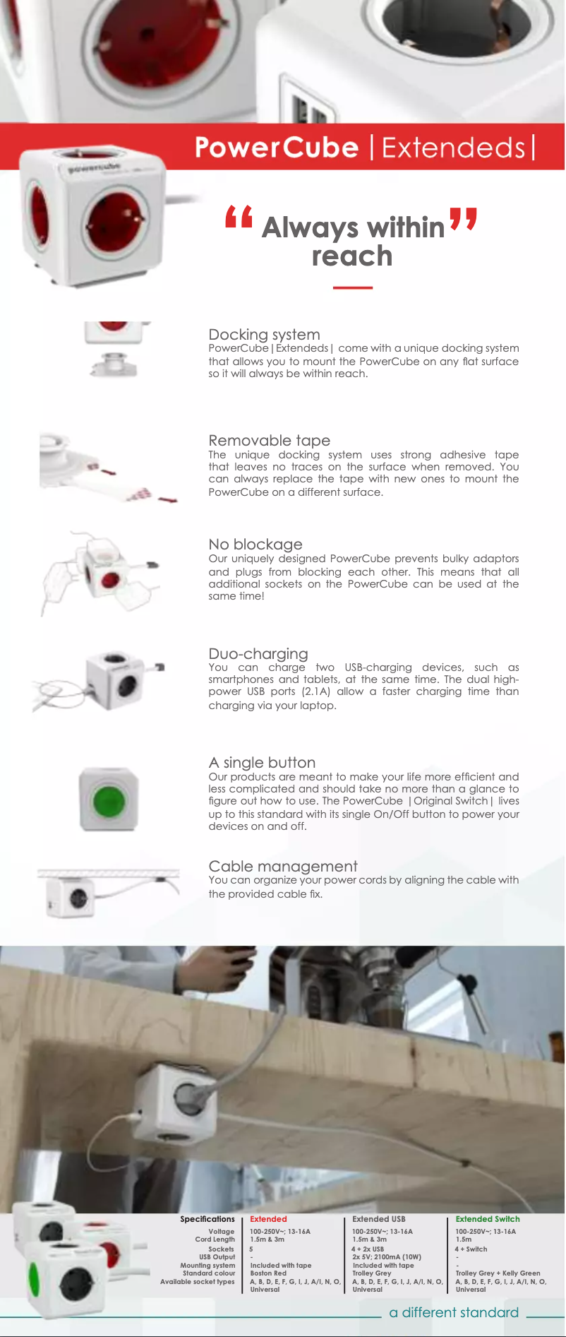 Page n°1 - Manuel utilisateur Powercube Extendeds