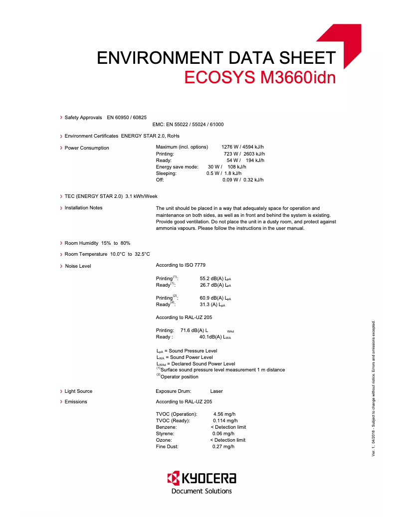 Page 1 de la notice Fiche technique Kyocera ECOSYS M3660idn