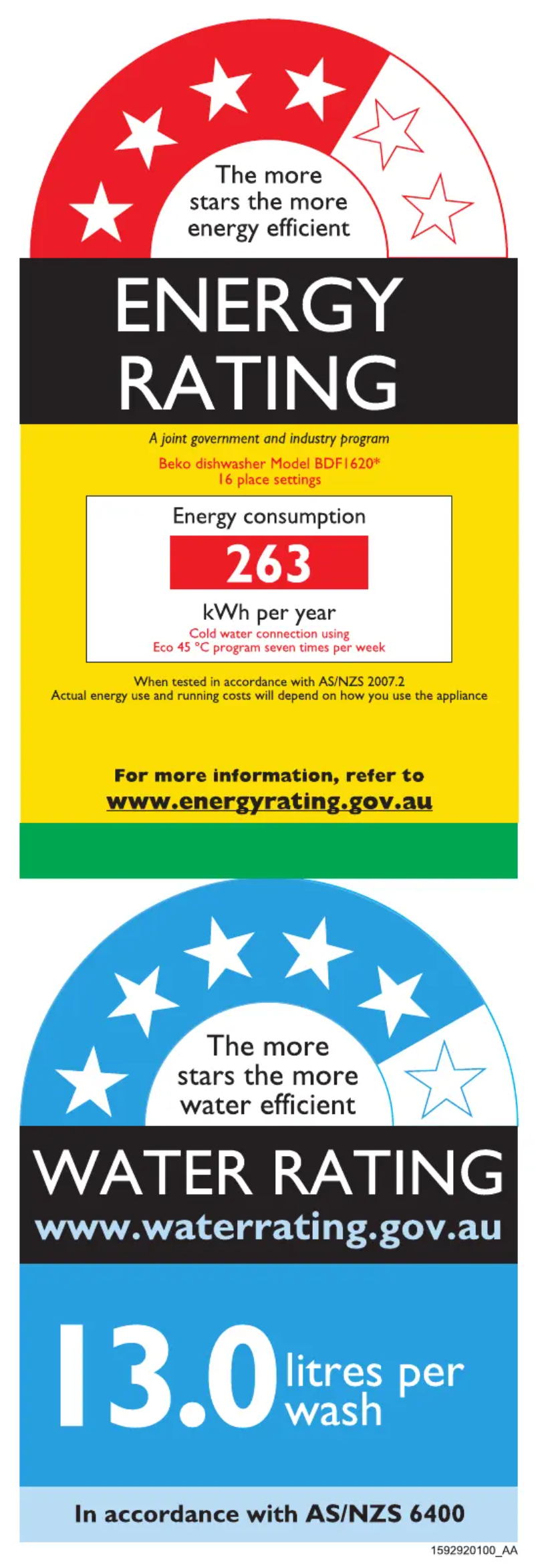 Page 1 de la notice Label énergétique Beko BDF1620X