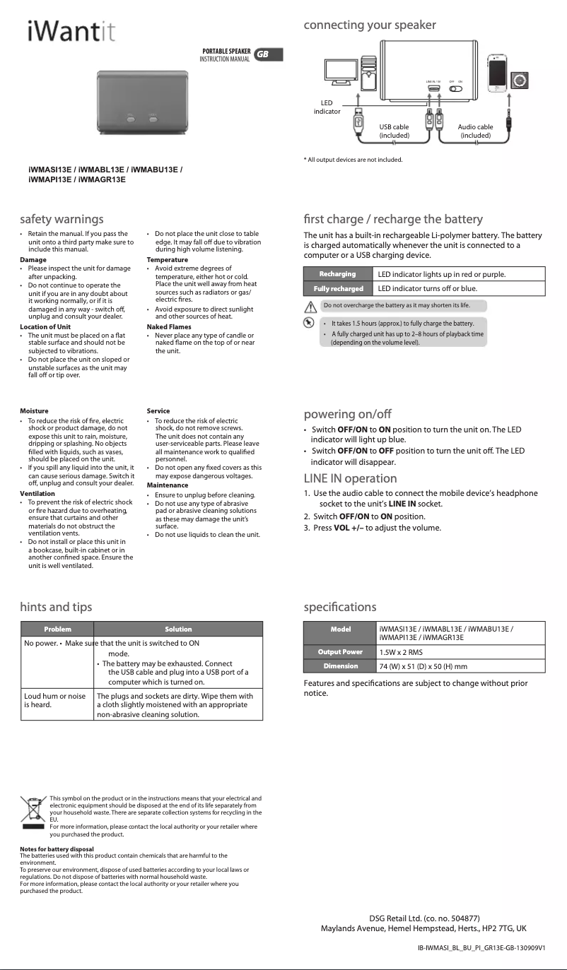 Página 1 del manual Manual de usuario iWantit IWMASI13E