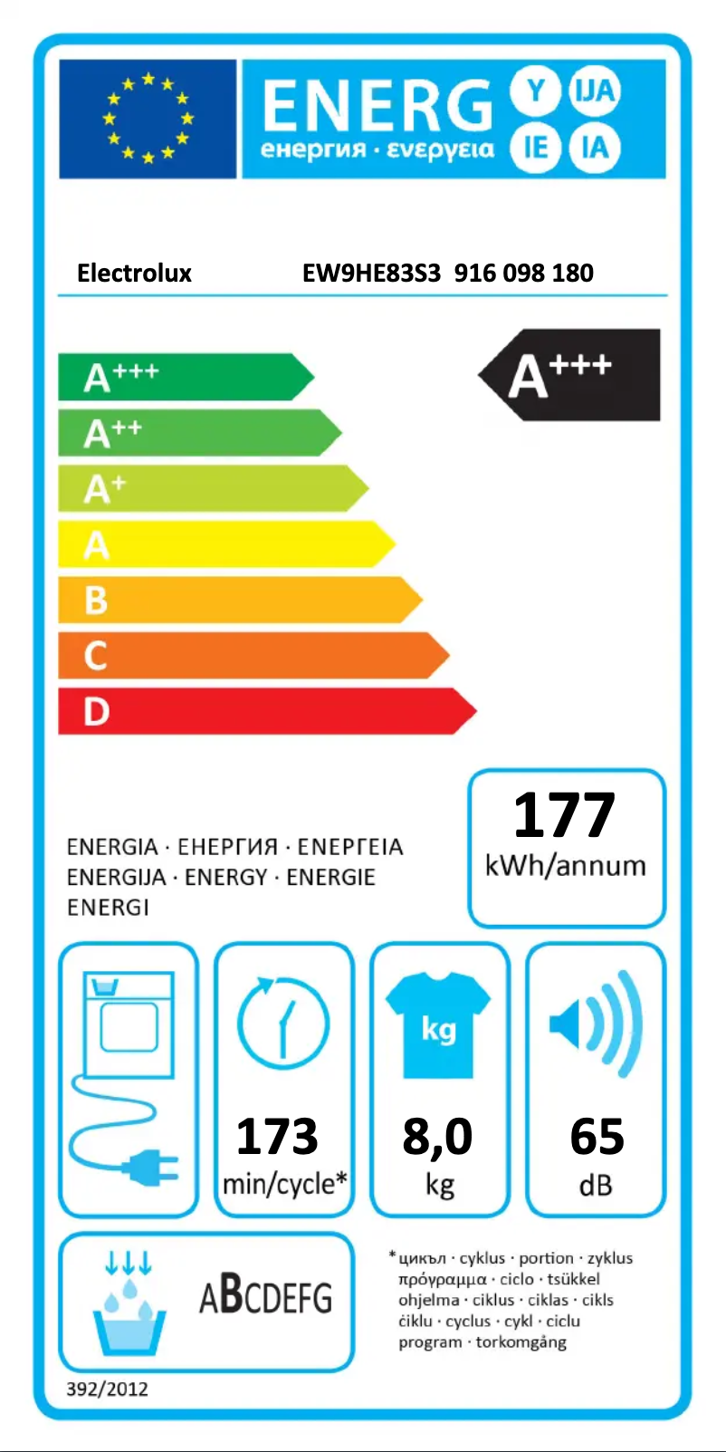 Page n°1 - Manuel utilisateur Electrolux EW9HE83S3