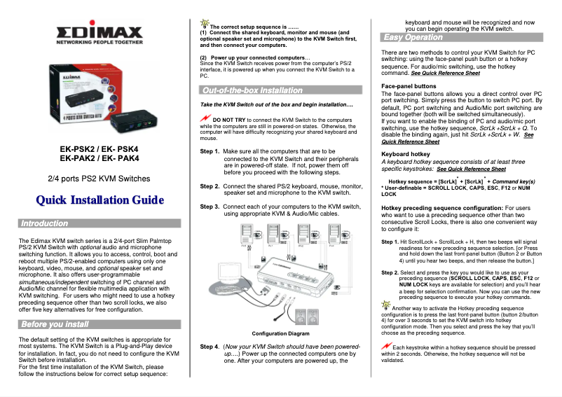 Page n°1 - Manuel utilisateur Edimax EK-PSK2