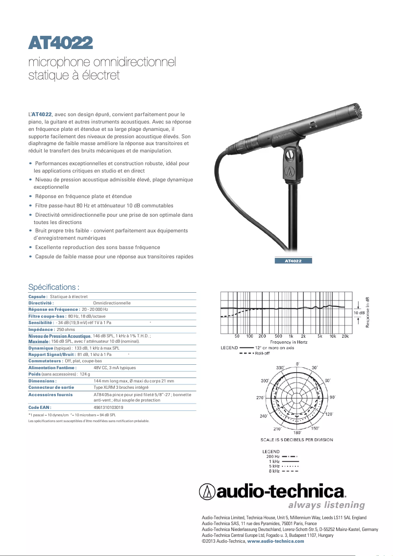 Página 1 del manual Ficha técnica Audio-Technica AT4022