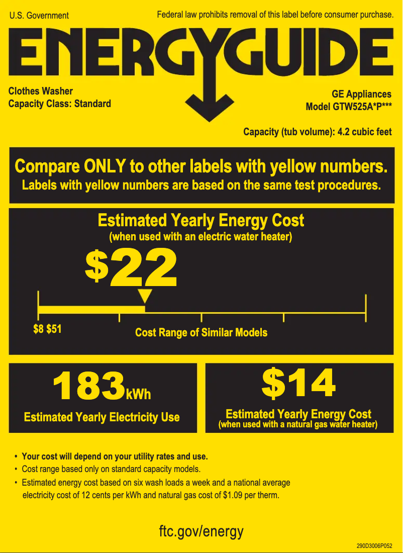 Page n°1 - Label énergétique GE GTW525ACPWB