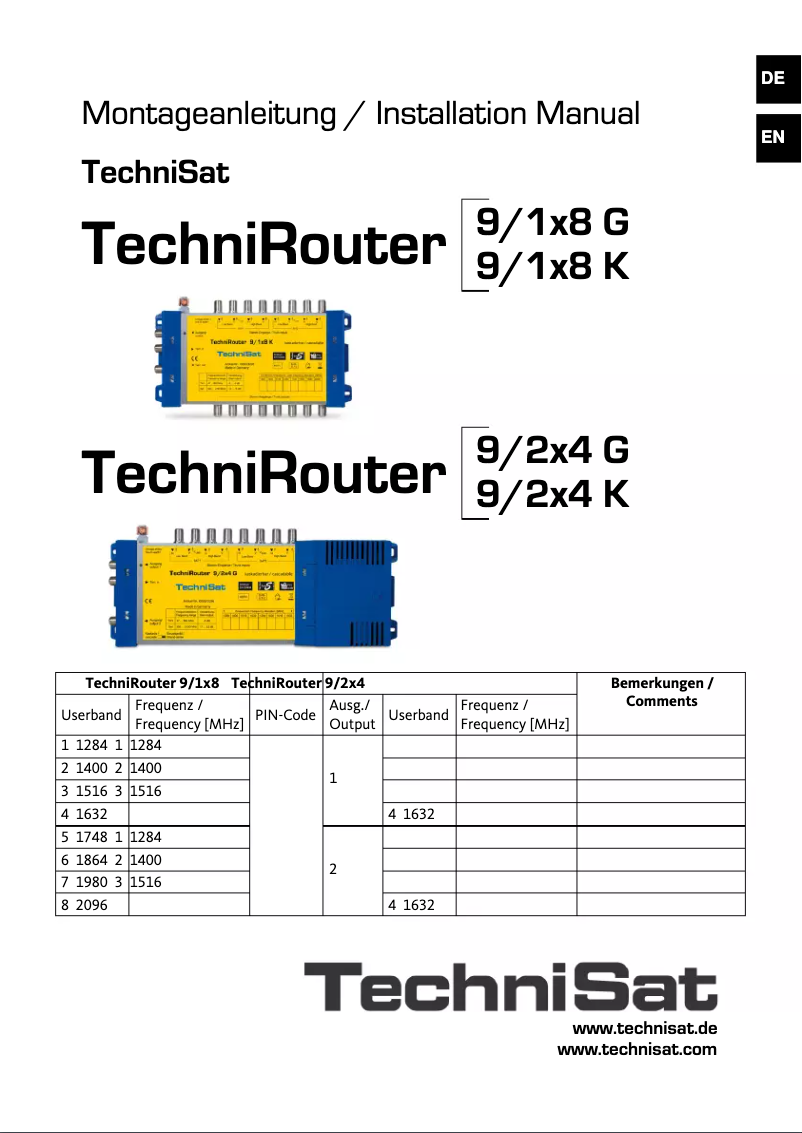 Page 1 de la notice Manuel utilisateur TechniSat TechniRouter 9/2x4 K