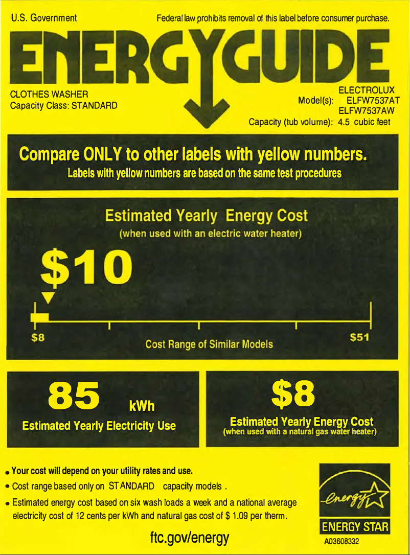 Page 1 de la notice Label énergétique Electrolux ELFW7537AW