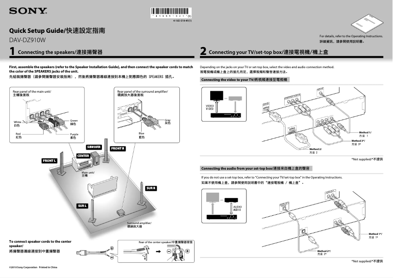 Page 1 de la notice Guide d'installation Sony DAV-DZ910W
