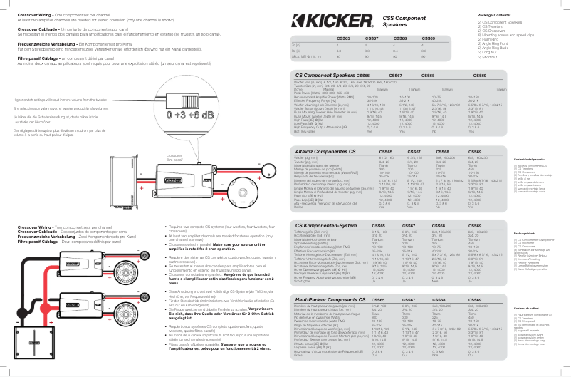 Page 1 de la notice Manuel utilisateur Kicker CSS694