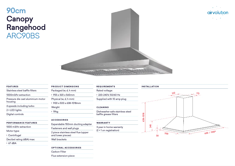 Página 1 del manual Ficha técnica Airvolution ARC90BS